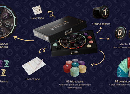 Double Lucky 7 - Brettspiel (NL)