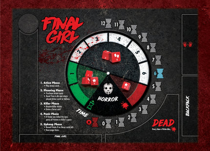 Final Girl: Terror from Above expansion (ENG)